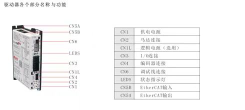 爱维控制2.jpg