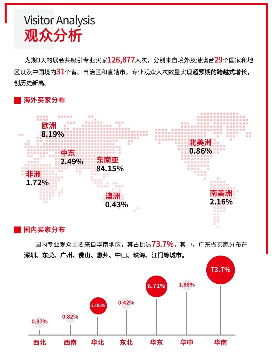 8.4 展后报告6.jpg