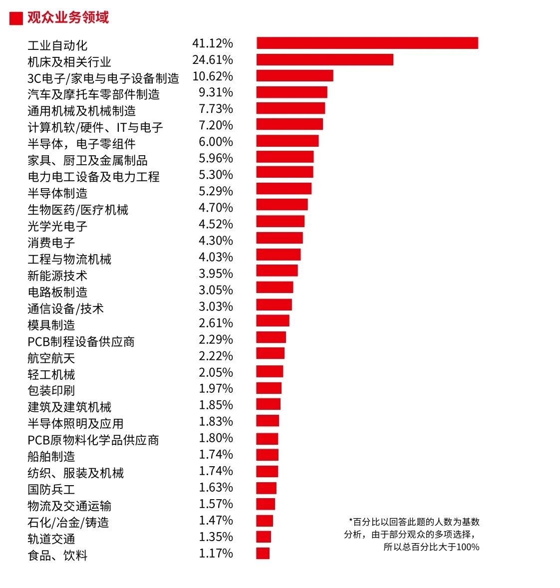 8.4 展后报告7.jpg