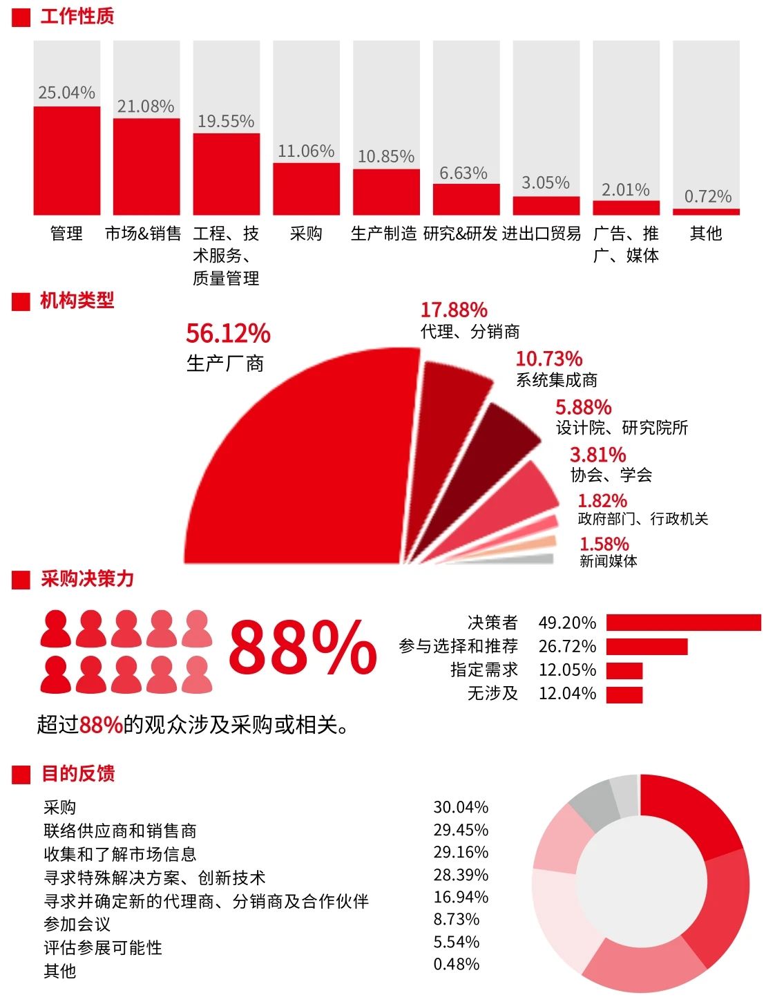 8.4 展后报告8.jpg