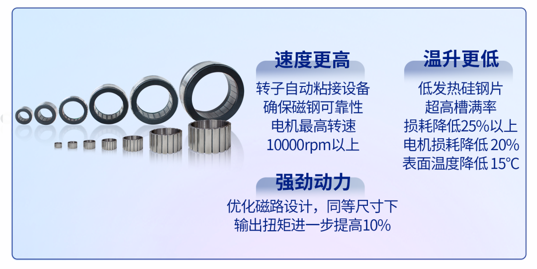 展商推介| 人形机器人产业即将迎来快速发展期！雷赛智能助力打造机器人产业高地